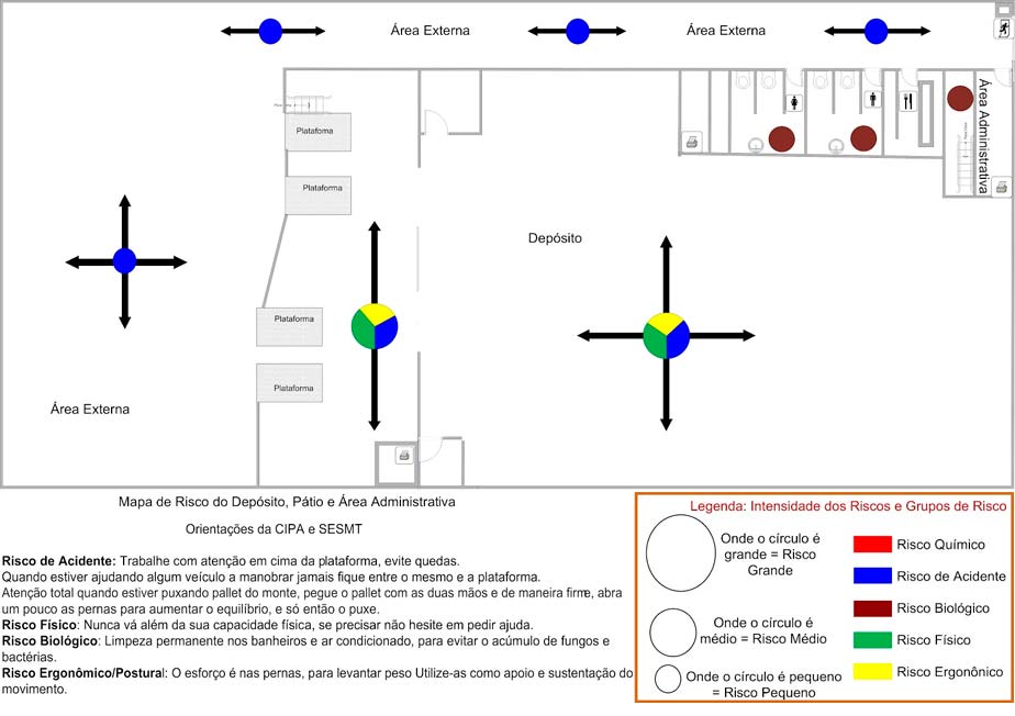 Mapa de riscos